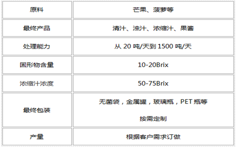 1679971773352215.png 圖片1.png